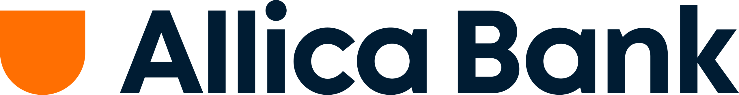allica_bank_1